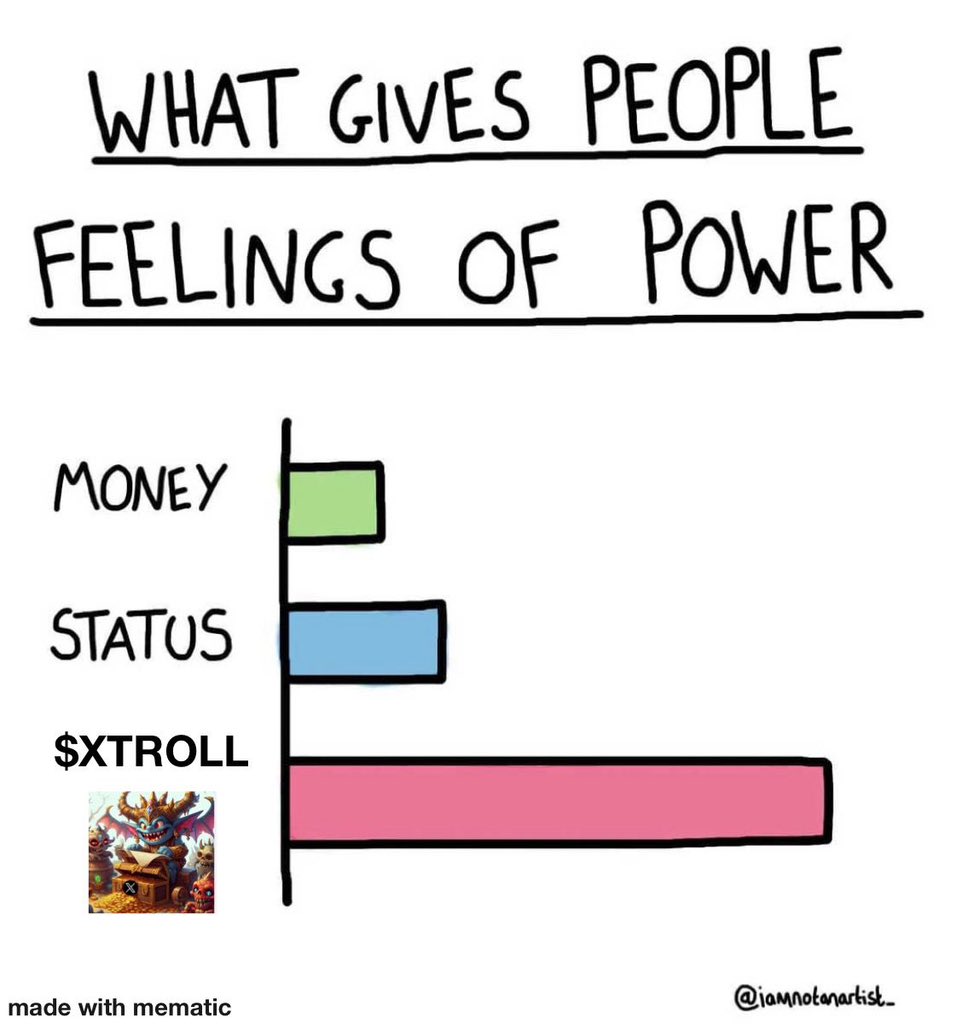 Handy_Crypt's tweet photo. #XTrollMemeContest https://t.co/bTGYrzcuBr