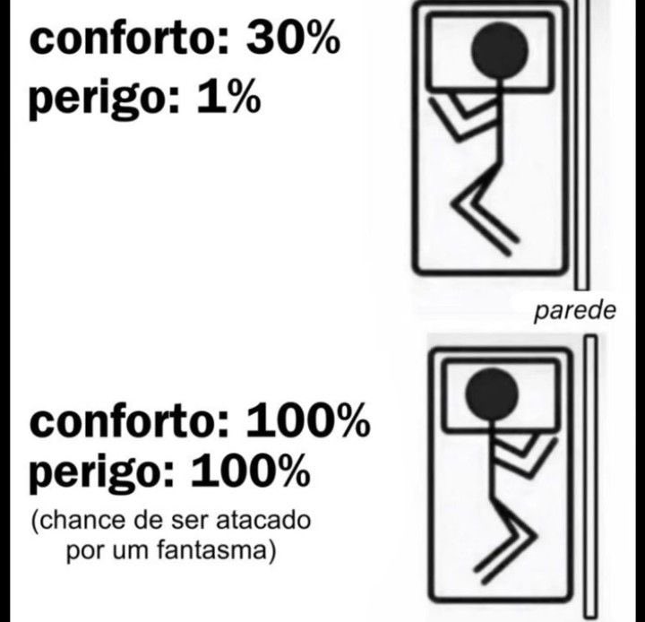 shitpostverdade's tweet photo. https://t.co/tsmUKGsVwD