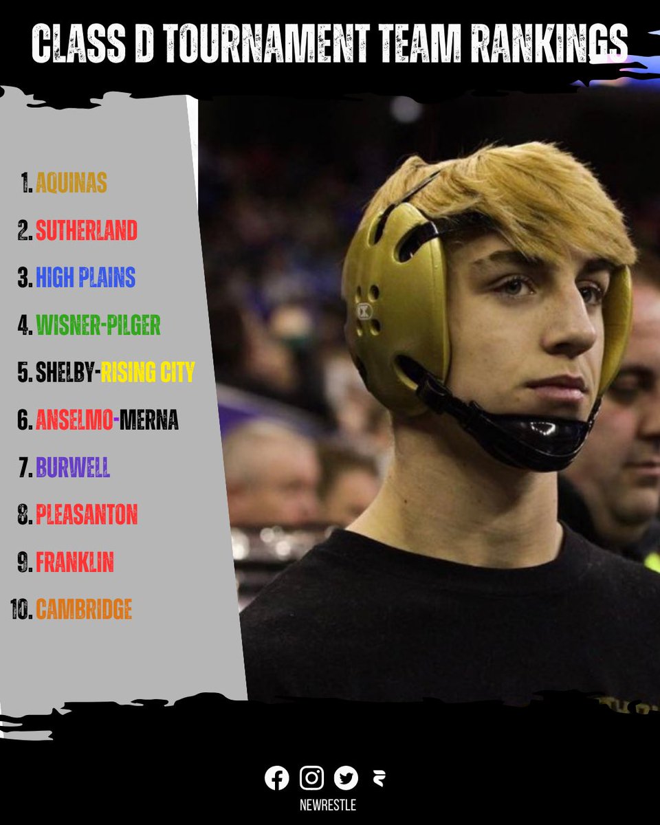 NEBwrestle's tweet photo. 🚨 Class D Tournament Team Rankings 🚨 https://t.co/egqTNQn8nc