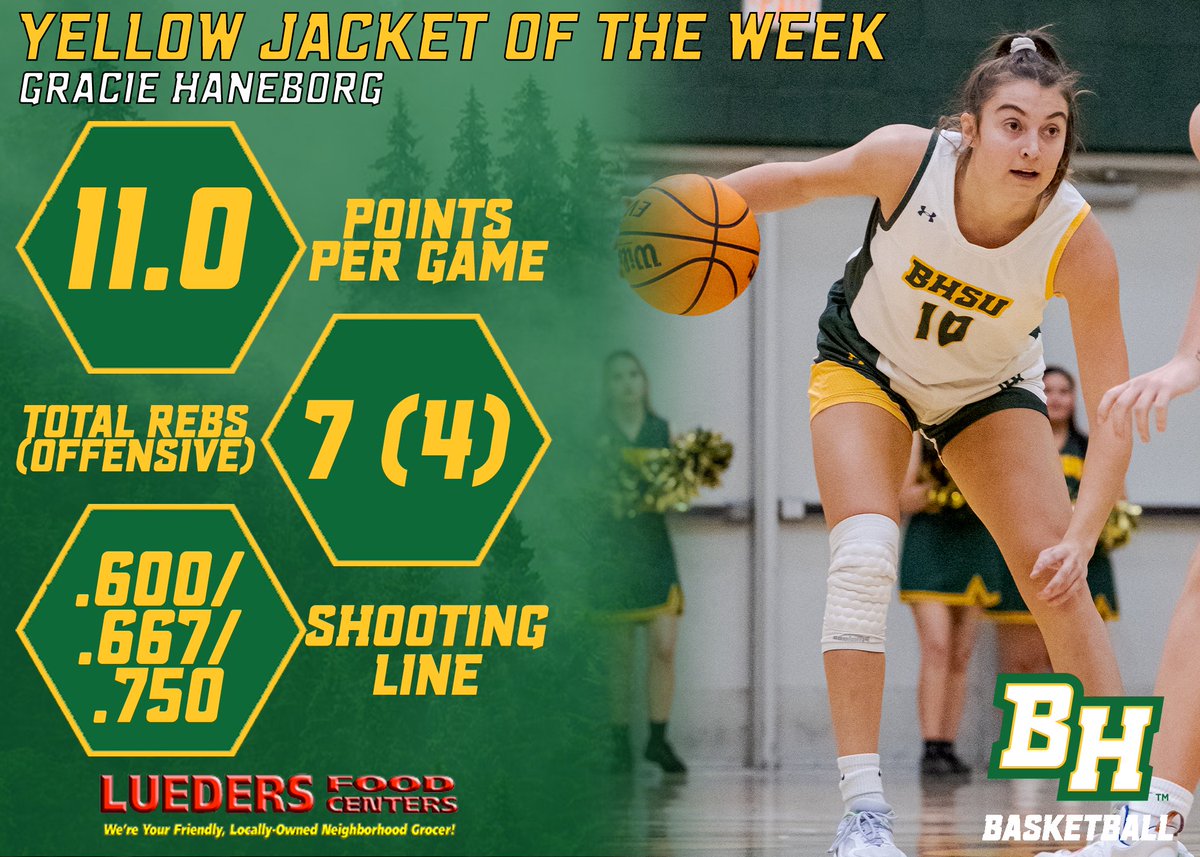 BHSUAthletics's tweet image. This Women's Yellow Jacket of the Week (and 1️⃣/2️⃣) is Gracie Haneborg!

Gracie has enjoyed a fantastic start to the season and has averaged 11 points over her last three contests with an impressive triple-slash❗

#ClimbTheHills