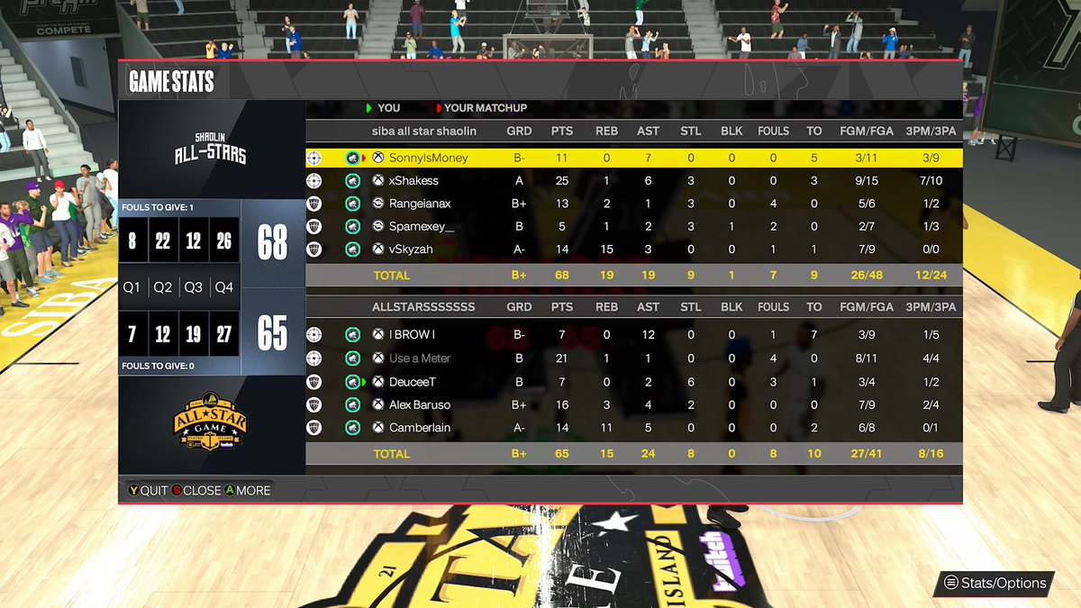 Staten Island Basketball Association (SIBA) tweet media