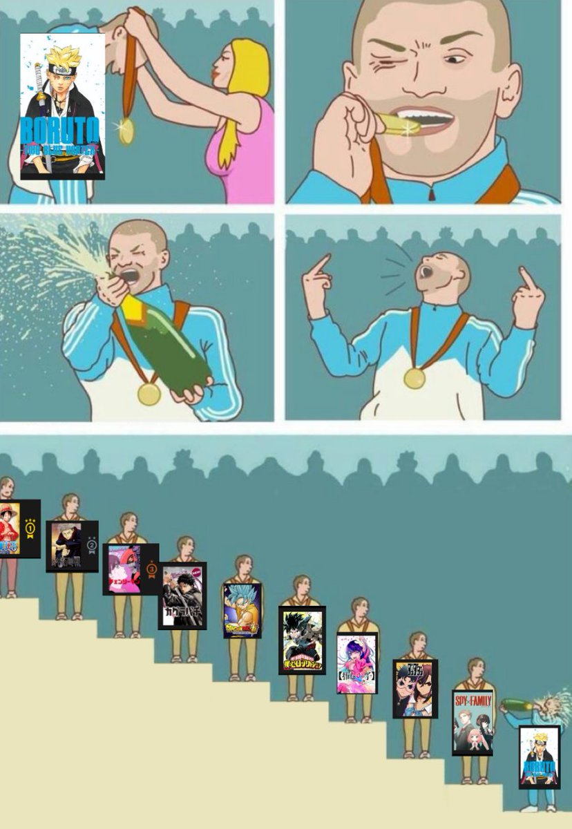 Boruto Fandom since timeskip: