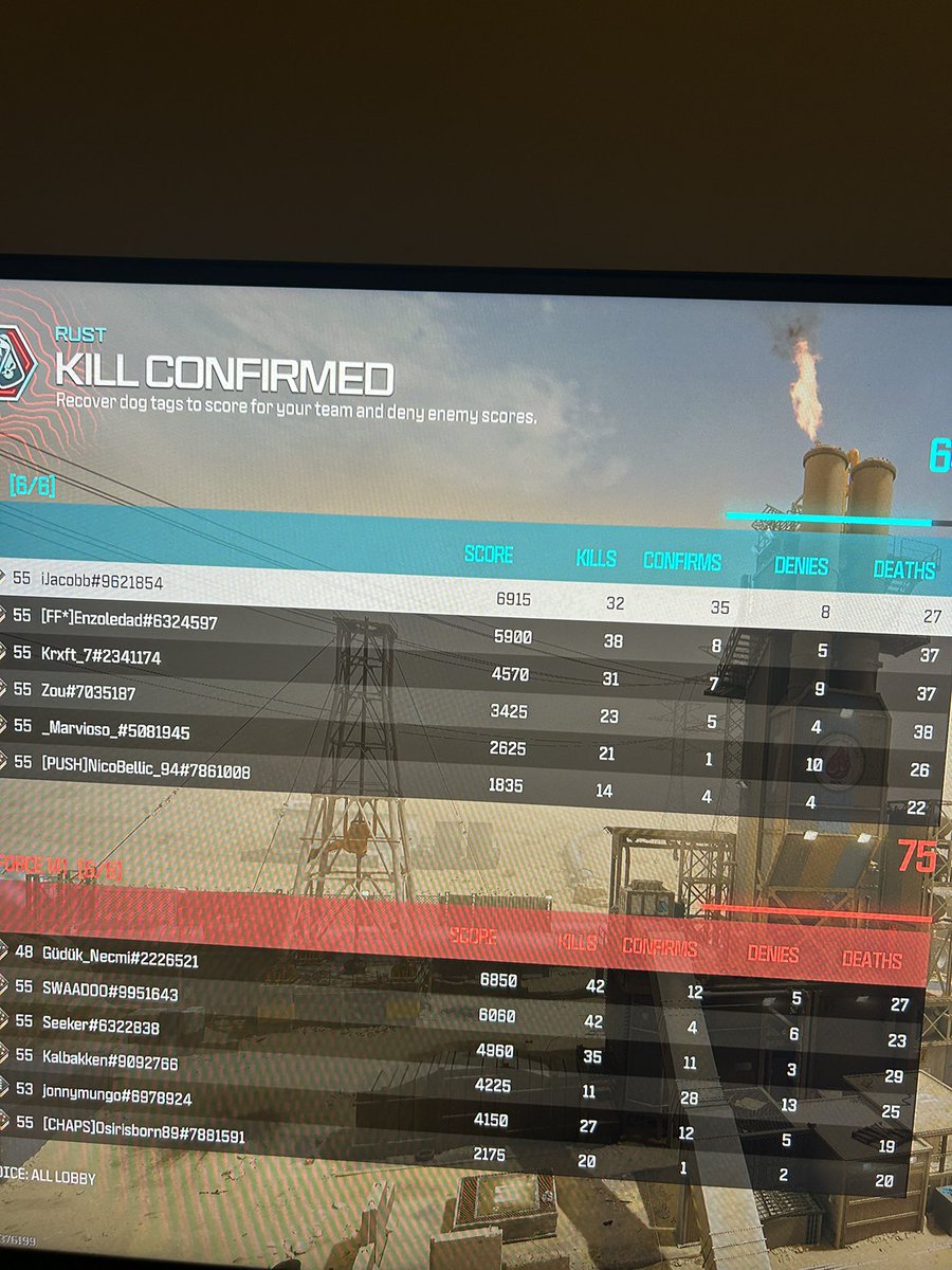iJacobbPSN's tweet photo. Welcome to MW3 where hardly anyone plays the objective. My confirms compared to my whole team is a joke 🤦‍♂️ #MW3 https://t.co/6c1dfketCN