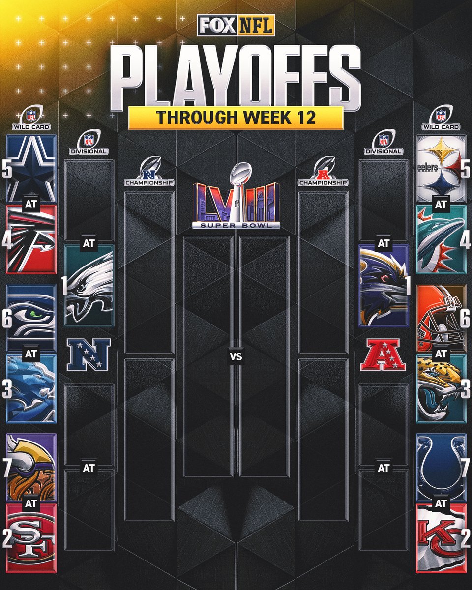 NFLonFOX tweet picture