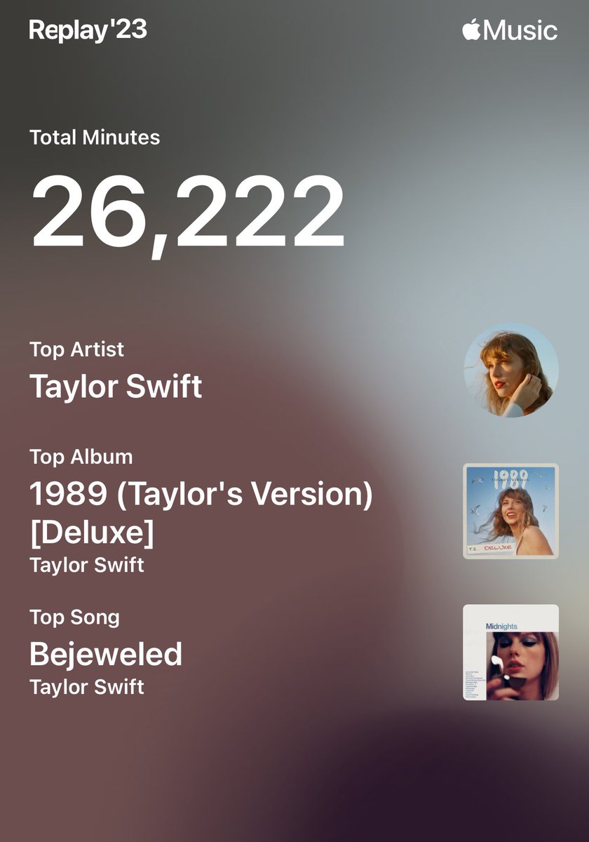 mallymalz's tweet photo. @taylornation13 @AppleMusic It’s been an incredible year of music 😍 https://t.co/5iMDupVcwA