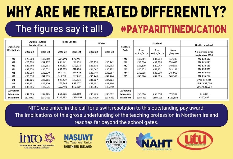 Some quite startling #teachers pay disparities in this comparison compiled by the Northern Ireland unions. One of the reasons they’ve given for taking strike action. #education