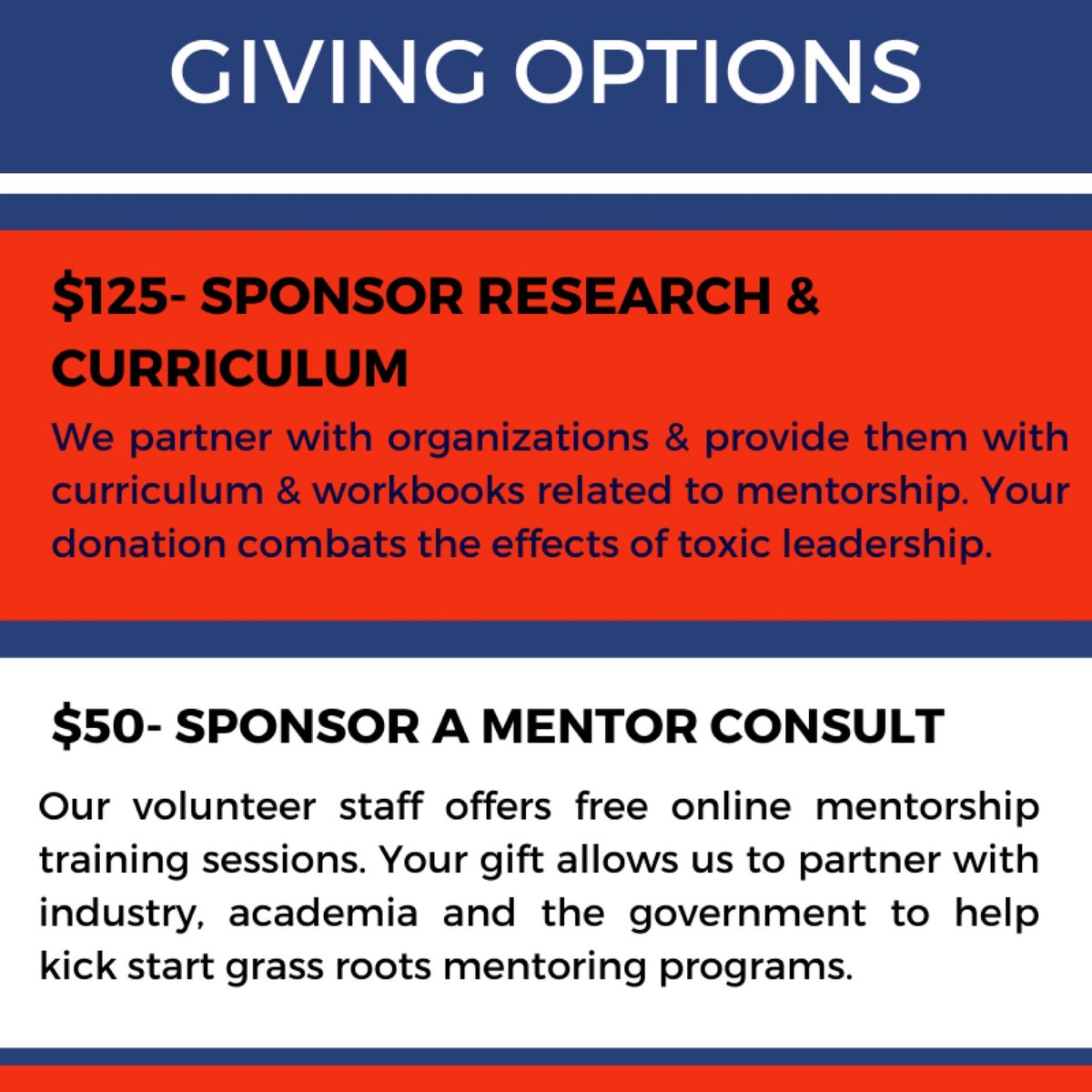 milmentors's tweet image. It's Giving Tuesday! Here is how your donations at different levels make a direct #iMMpact to Military Mentors and our mission! 

Help us Dent the Universe!🙏
bit.ly/MM-Donate

MilitaryMentors.org
🔄 🎓 ⬆️