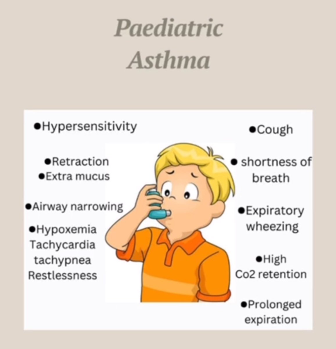 PediatricPlace's tweet photo. For our 1st session, we went through the important key-points on Neonatal Resuscitation where we spoke about #thegoldenminute , how to categorize and in the 2nd, with #Asthma being a long term disease, we covered and discussed the markings and treatment plans involved. https://t.co/TxehKNtfwd