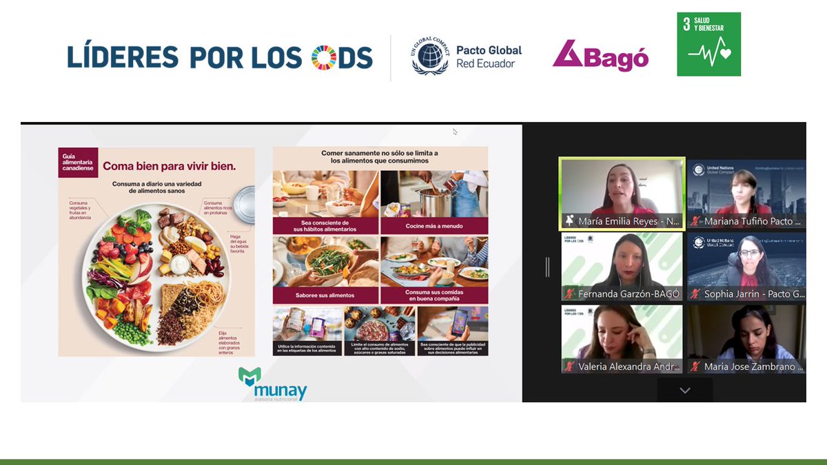 PactoGlobalEcua's tweet photo. En el marco de nuestro programa #LíderesPorLosODS se realizó la segunda sesión de la mesa de trabajo del #ODS3: Salud y Bienestar liderada por @BagoEcuador  y cuyo proyecto se centra en la meta 3.4 del ODS 3: la cual busca reducir en un tercio para el 2030 la mortalidad prematura ocasionada por enfermedades no transmisibles.

Por ello, durante este espacio, Laboratorios Bagó del Ecuador compartió las prácticas internas que lleva a cabo para promover una nutrición saludable en sus colaboradores.

Conoce más de este programa 👉 https://t.co/reBMsTxzNs