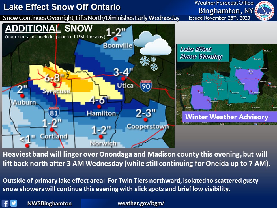 #LakeEffect continues - heaviest band for the @NWSBinghamton area persists across Onondaga-Madison Counties this evening; lifts back through Oneida County overnight. Also, a few gusty snow showers can still be found from Twin Tiers #pawx #nywx northward this evening.