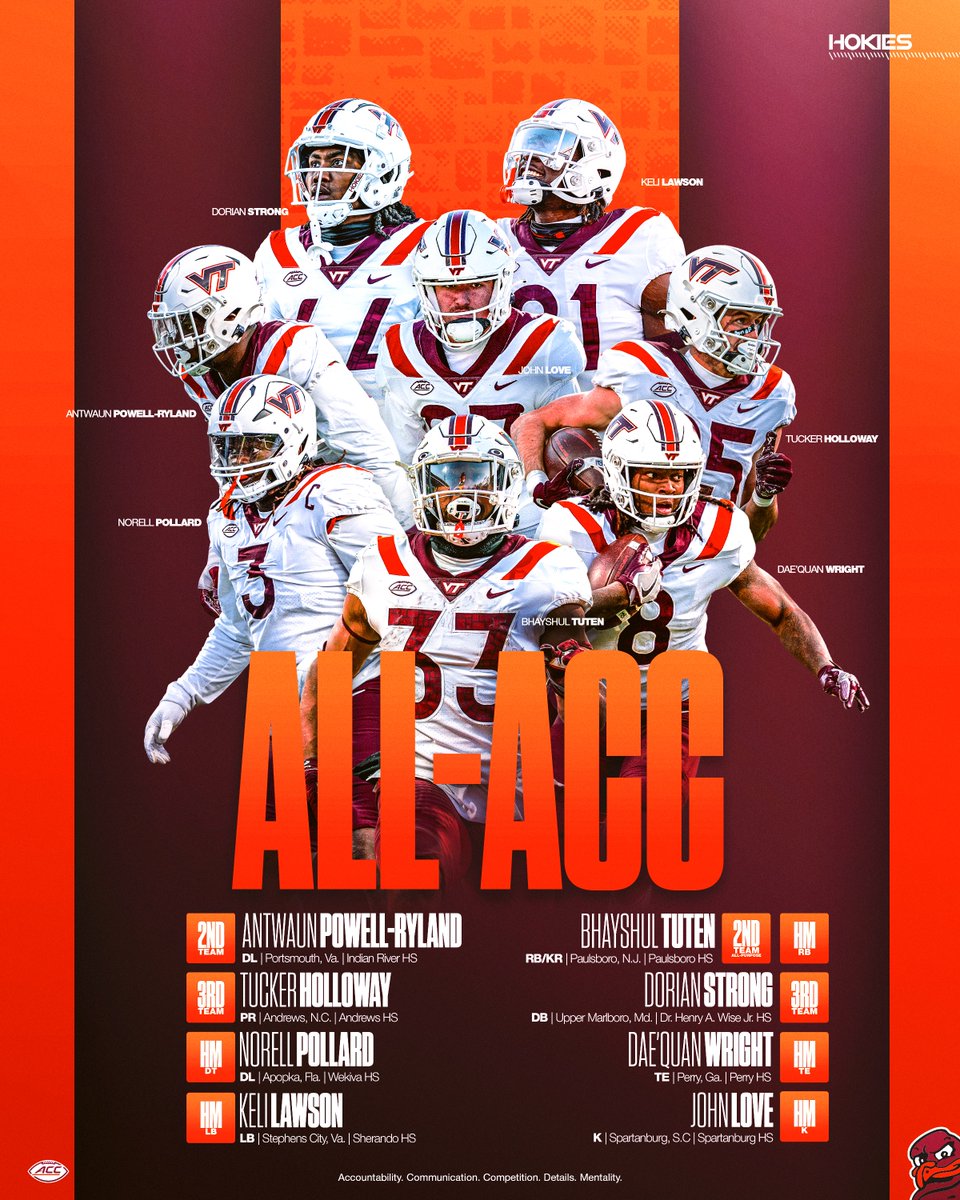 Your All-ACC Hokies 🤩

#ThisIsHome