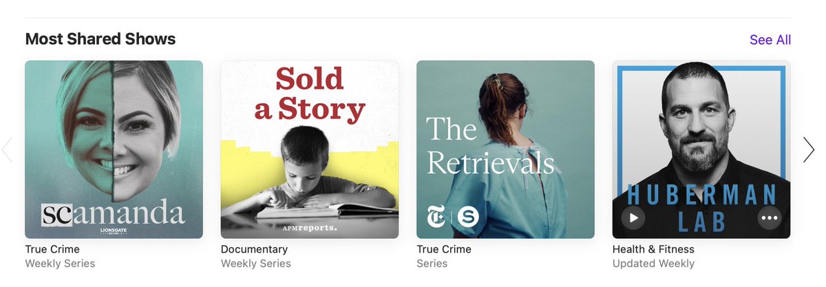 Sold a Story was the #2 most shared podcast on <a href="/ApplePodcasts/">Apple Podcasts</a> in 2023. apmg.sharepoint.com/:w:/t/ReadingI…