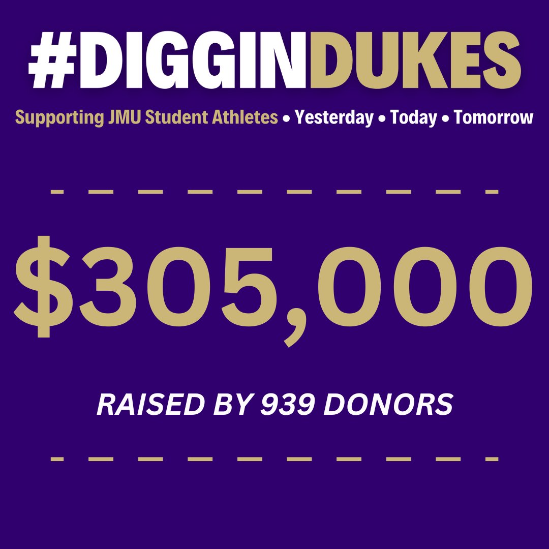 $𝟑𝟎𝟓,𝟎𝟎𝟎 𝐑𝐀𝐈𝐒𝐄𝐃.

We are BEYOND grateful for you, JMU Nation!!! Just under 7 and a half hours to go 🥳

DigginDukes.com | #DigginDukes