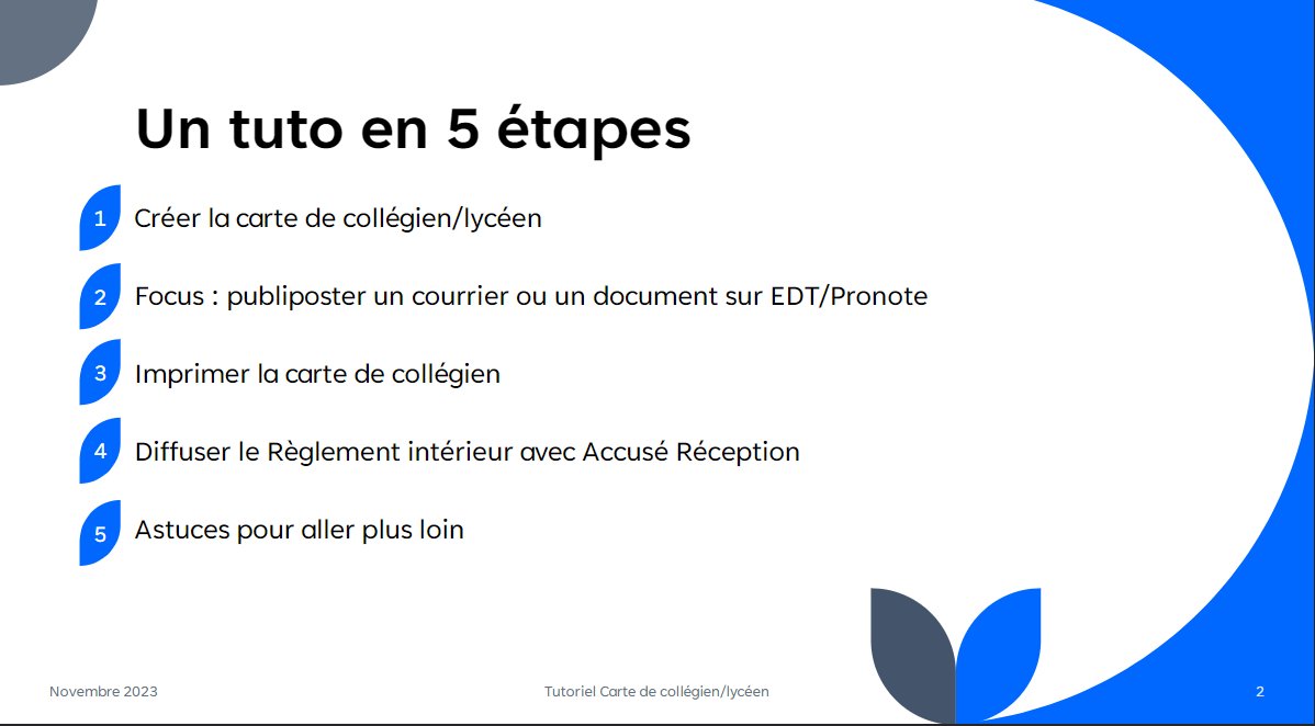 fred_vedrenne's tweet image. #PartagePerdir Mise à jour du padlet avec un tutoriel sur la mise en place d&apos;une carte de collégien/lycéen via Pronote ou EDT pour remplacer le carnet de correspondance ⏩ padlet.com/frederic_vedre…