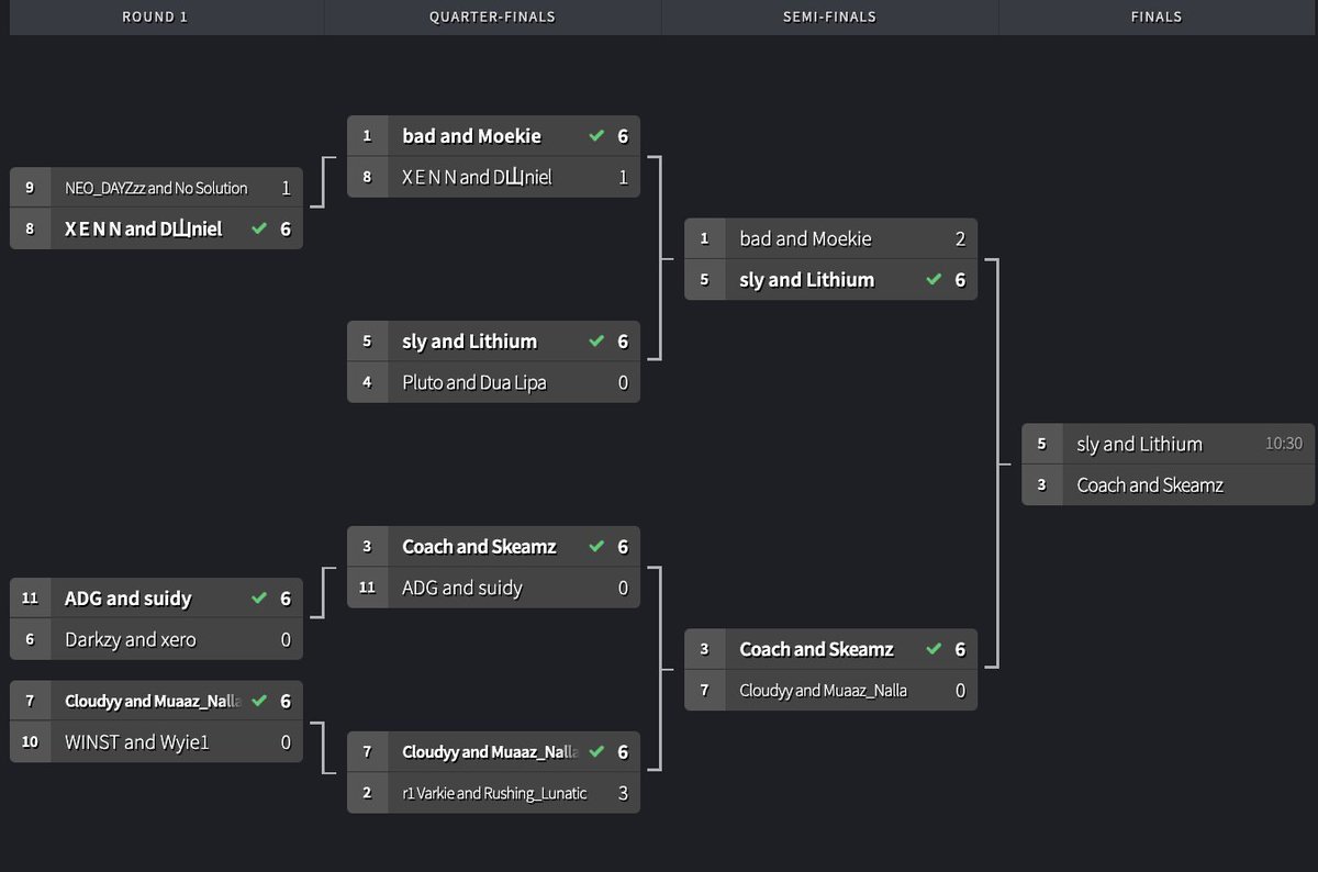 Rule 1 Nation tweet media