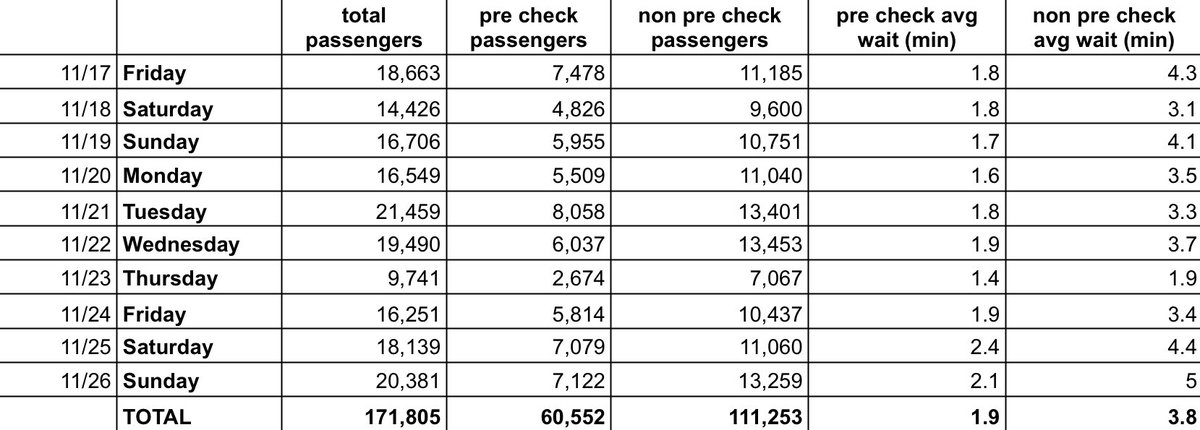 Brian David Platt tweet media