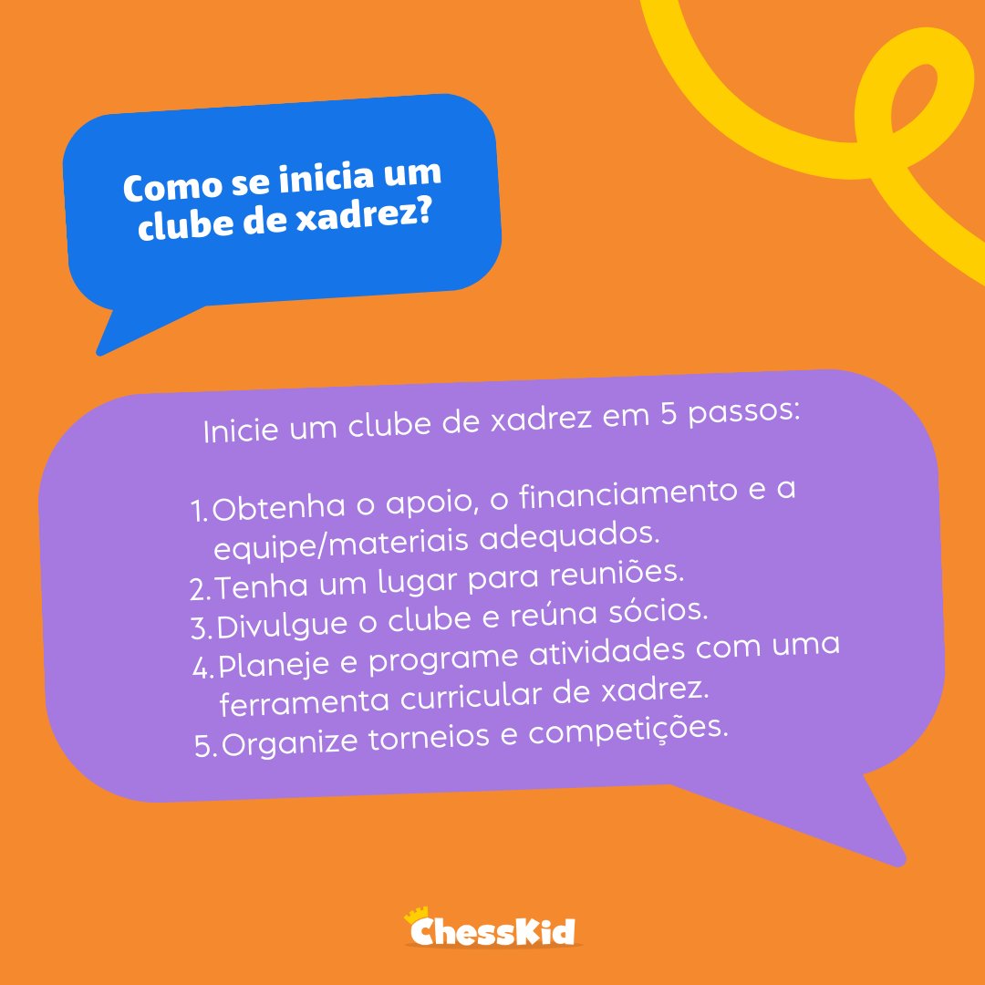 Como surgiu o termo Capivara no mundo enxadrístico - Clube de