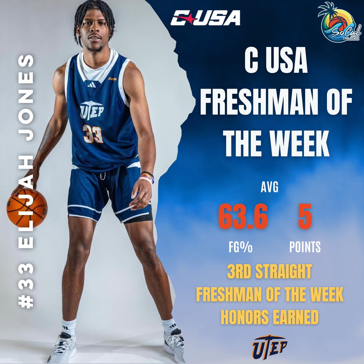 𝑬𝑨𝑹𝑵𝑬𝑫 𝑰𝑻. 🔥 

These players proved to be #UpForTheChallenge during their time here in SoCal earning them much respected conference honors‼️

A huge congratulations to: 
<a href="/FardawsAimaq/">Fardaws Aimaq</a> x <a href="/CalMBBall/">Cal Basketball</a> 
<a href="/Jak0rie_/">S M I T H2️⃣3️⃣</a> x <a href="/TarletonMBB/">Tarleton State Men's Basketball</a> 
<a href="/saykev_2x/">Kevin Cross Jr</a> x <a href="/GreenWaveMBB/">Tulane Men's Basketball</a> 
<a href="/ssjon3s/">Elijah Jones</a> x <a href="/UTEPMBB/">UTEP Men’s Basketball</a>