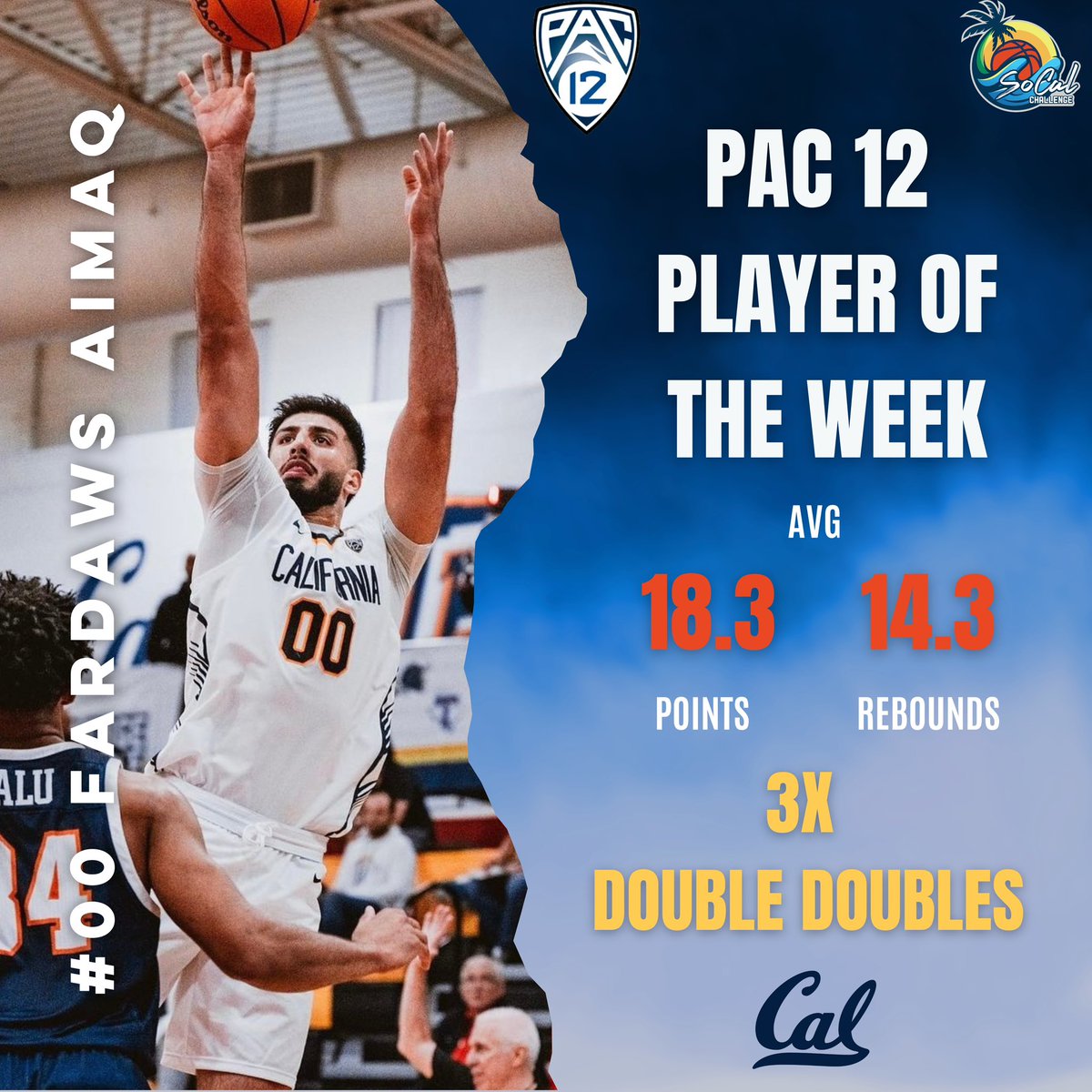 SoCal Challenge tweet media