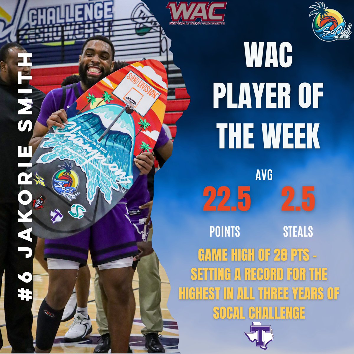 SoCal Challenge tweet media