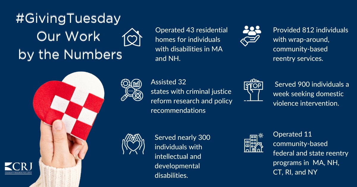 Community Resources for Justice tweet media