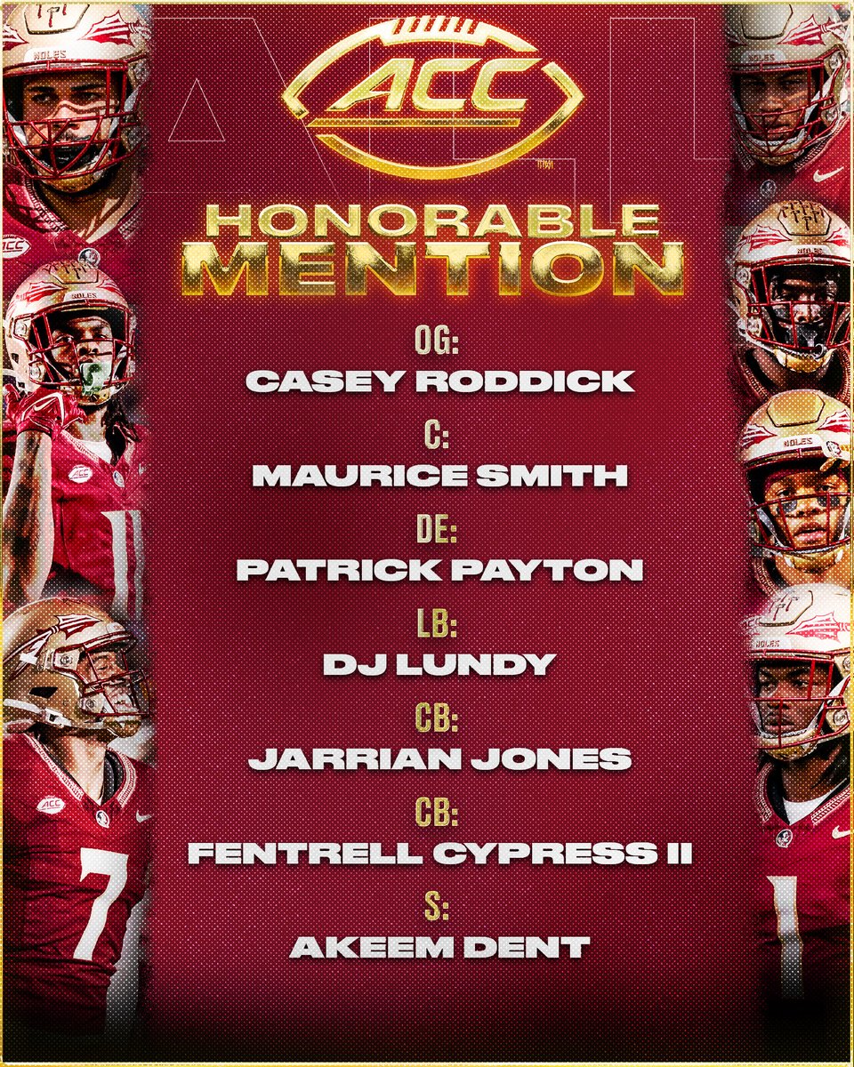 FSUFootball's tweet photo. A program-record 2⃣5⃣ All-ACC selections!

🍢 Most 1st-team selections (8)
🍢 Most 2nd-team selections (6)
🍢 Most 3rd-team selections (4)
🍢 7 honorable-mention honorees

🔗: https://t.co/1KIHTZsX6w

#NoleFamily | #KeepCLIMBing https://t.co/kKz7zMZaKg