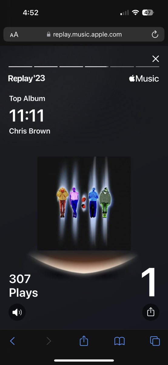 BreezyFandom's tweet photo. Listened to Breezy album 49 times. 11:11 just came out and already 307 plays 😂 https://t.co/ScHXHcFrvO