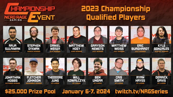 The image is titled 2023 Championship Qualified Players. The $25,000 prize pool is mentioned, besides the dates (January 6-7, 2024). Each player is named and pictured in the chronological order they qualified.
