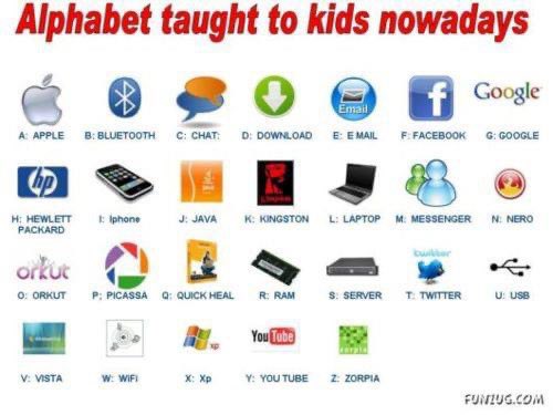 The 2011 alphabet... Some have disappeared