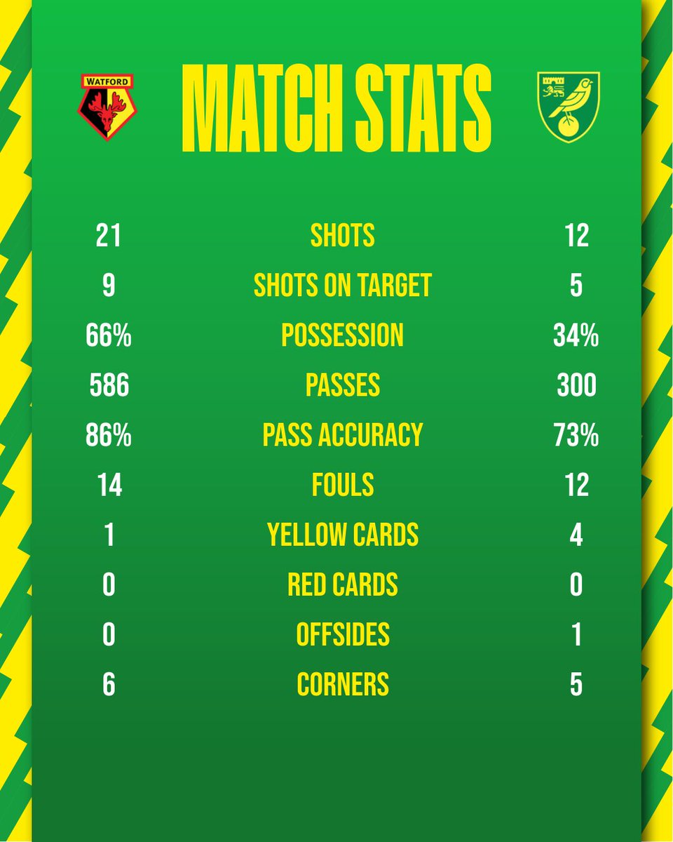 🔰 TheYellows 🔰 tweet media