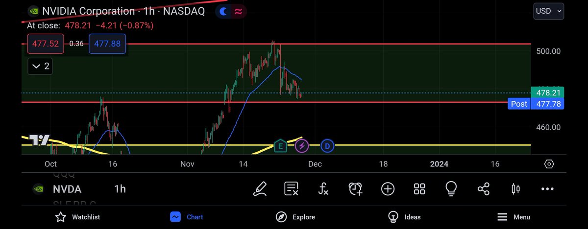 aNVDAventure tweet media