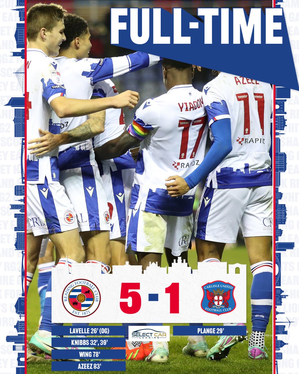 ReadingFC's tweet photo. 𝐅𝐔𝐋𝐋-𝐓𝐈𝐌𝐄 | Reading 5-1 Carlisle United

A five-star performance from the Royals earns the side back-to-back wins in the league 👊

#REACRU | 5-1 https://t.co/VKcV13KDkq