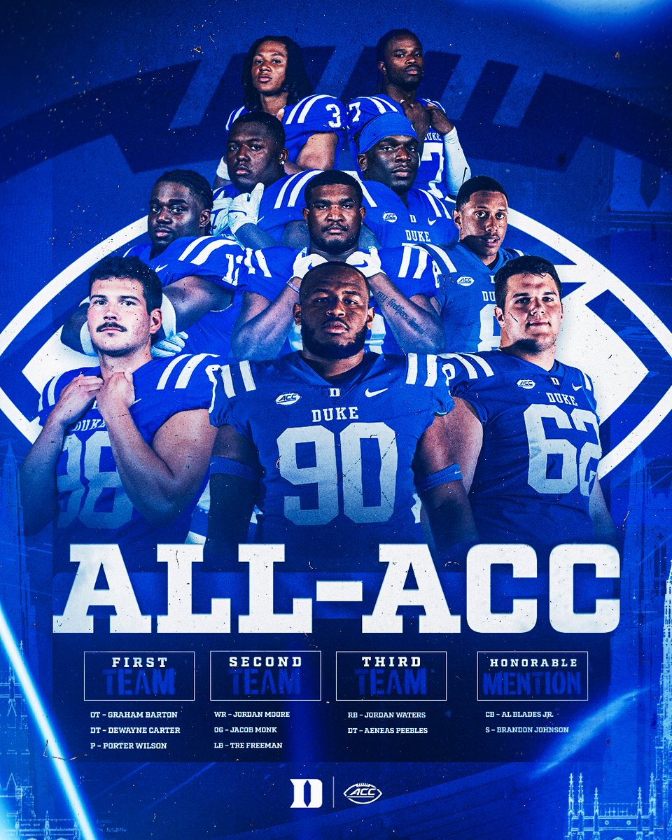 Our 2023 All-ACC honorees!