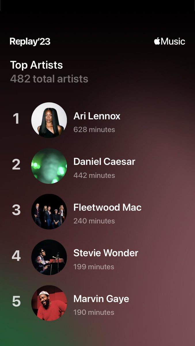 I was all over the place