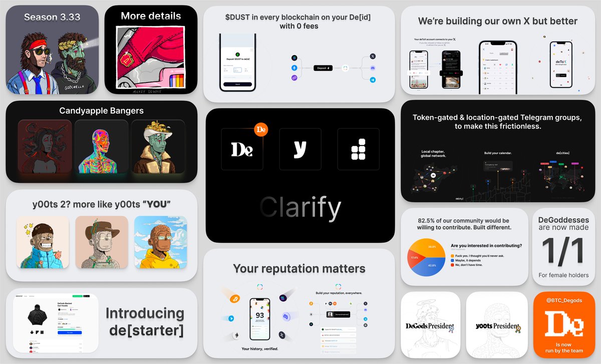 Axel | Flawless.Design tweet media