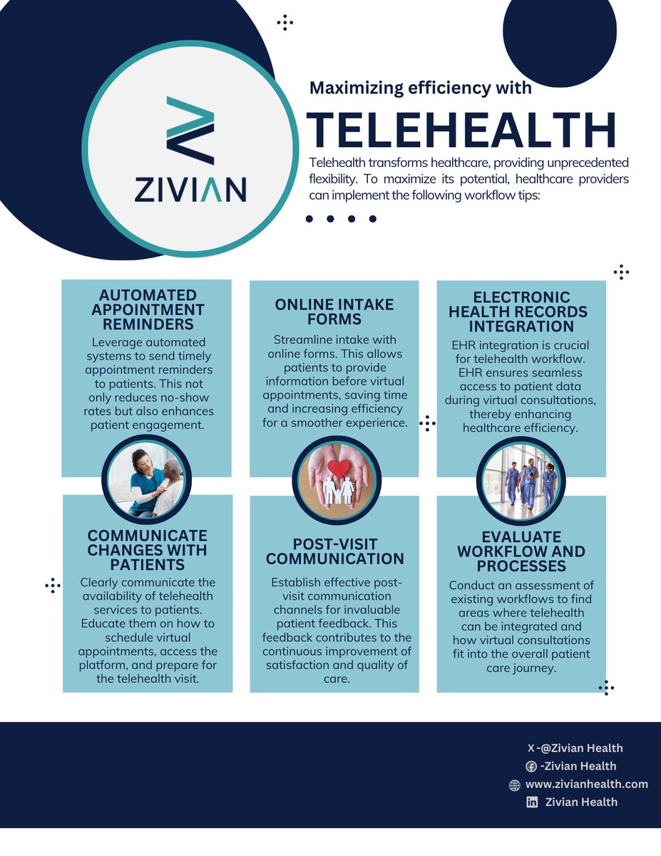 Unlocking healthcare efficiency with the power of telehealth! 💻🌐 Embrace the future of seamless virtual care and check out Zivian's tips on how to maximize the potential of telehealth in your workplace. #TelehealthRevolution #HealthcareEfficiency