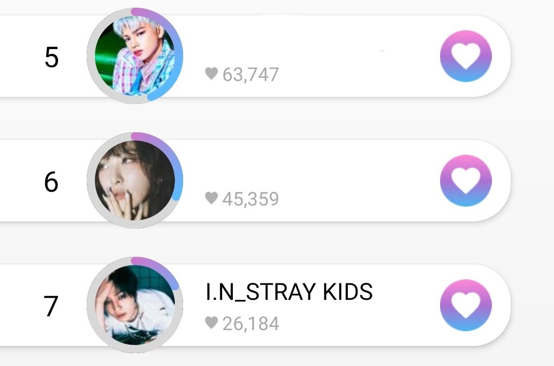 🗳 — THEKKING | February Birthday Event! 🎂

#7 I.N (#StrayKids): 26,184
GAP: 118,576 ⚠️⚠️

🏆: Birthday Café 
🗓️: 11/21 ~ 12/05 12:00 KST

#I_N #아이엔 #アイエン #梁精寅
<a href="/Stray_Kids/">Stray Kids</a>