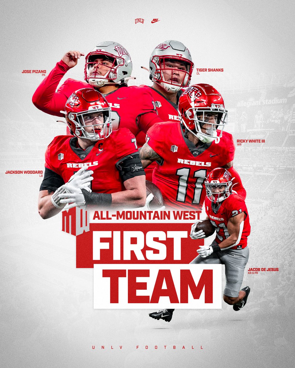 UNLV Football tweet media