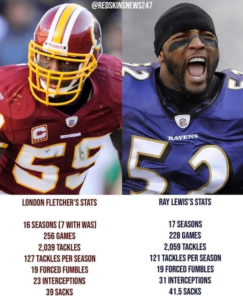 izzymarss's tweet photo. Since London Fletcher is trending, thought I’d bring this back. https://t.co/R7wiZxAn8j