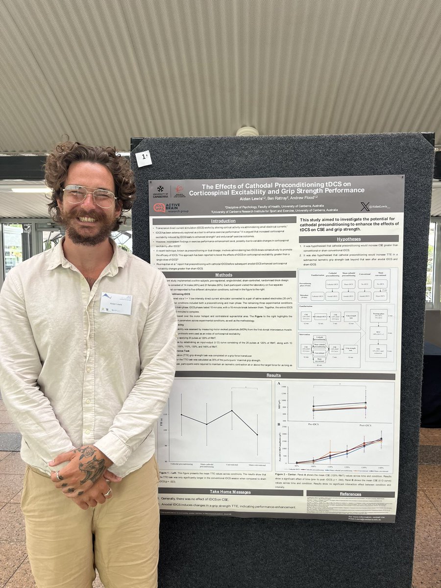 AidanLewis__'s tweet photo. Grateful for the incredible opportunity to present my poster at the @abs_society conference this weekend! 🌐✨ It was an enriching experience to share insights, connect with fellow researchers, and dive deep into the latest advancements in brain stimulation. #ABSSconference https://t.co/uGFrhRkGez