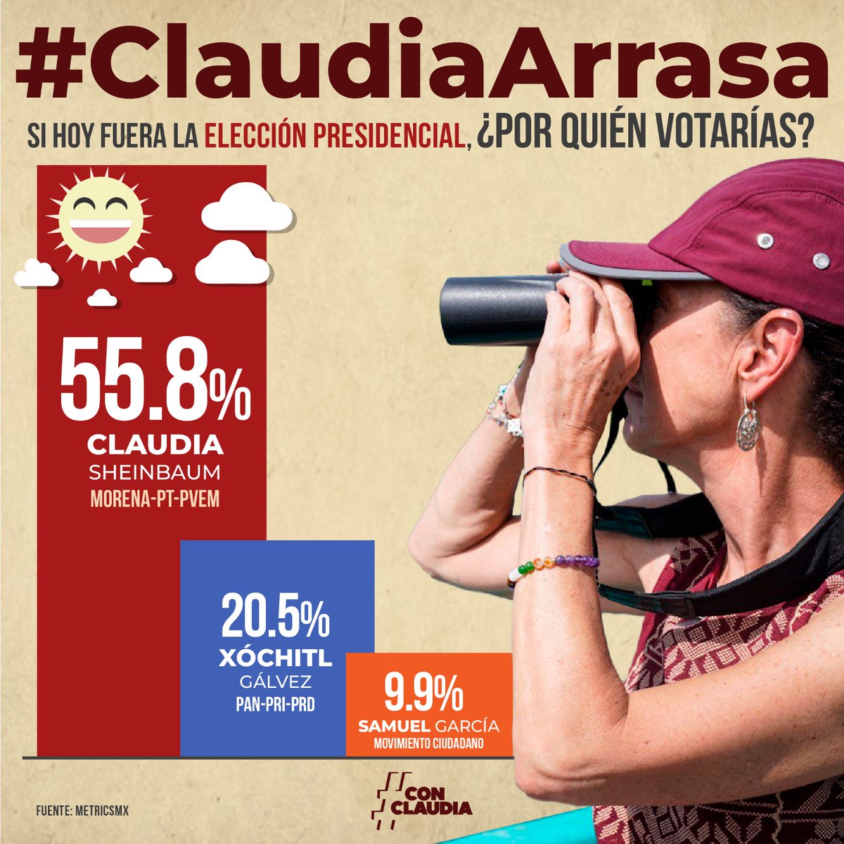 Con Claudia tweet media