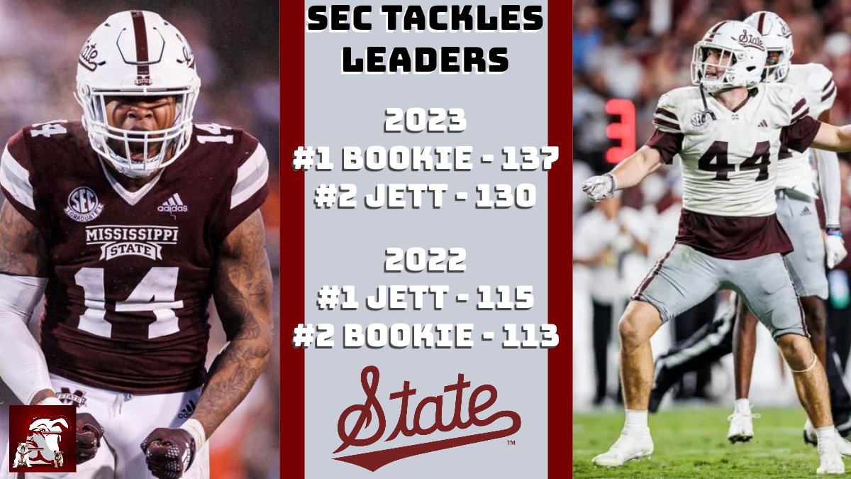 Sidelines - #HailState tweet media