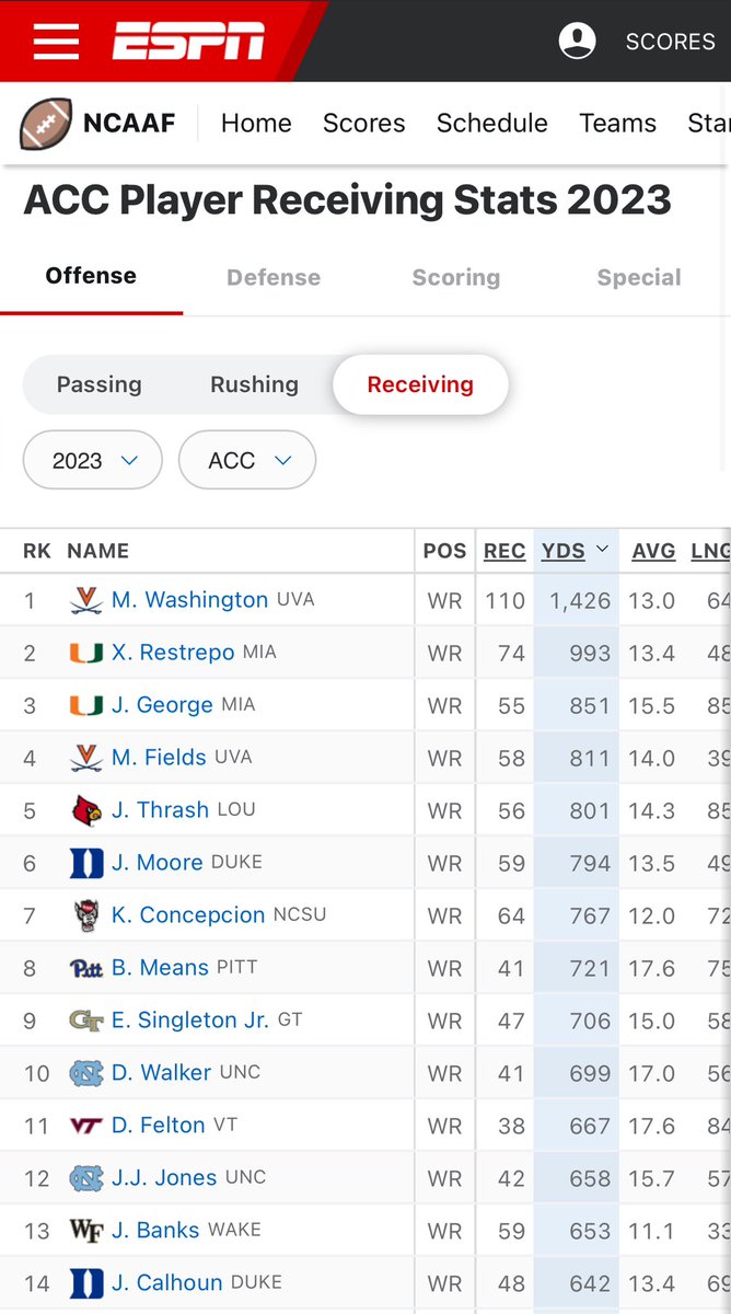 <a href="/Jaco1byg/">Jacolby George</a> Make it make sense 🤔