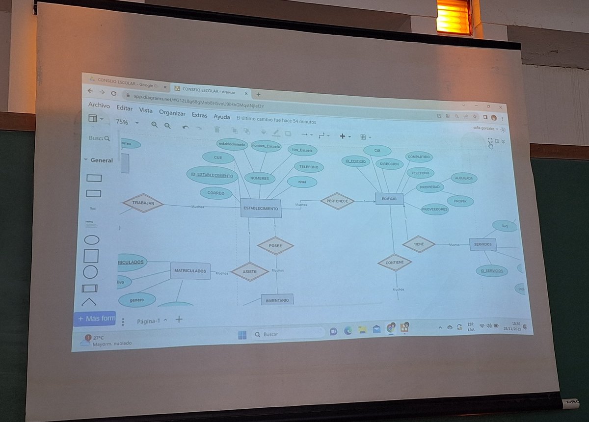 rayude68's tweet photo. Nos reunimos con docentes y alumnas de la @BahiaUtn para avanzar en la construcción de la base de datos de edificios y servicios educativos de Bahia Blanca.
Nos permitirá sistematizar las tareas de mantenimiento, información edilicia y datos de funcionamiento de los servicios. https://t.co/kt1YAtwZDE