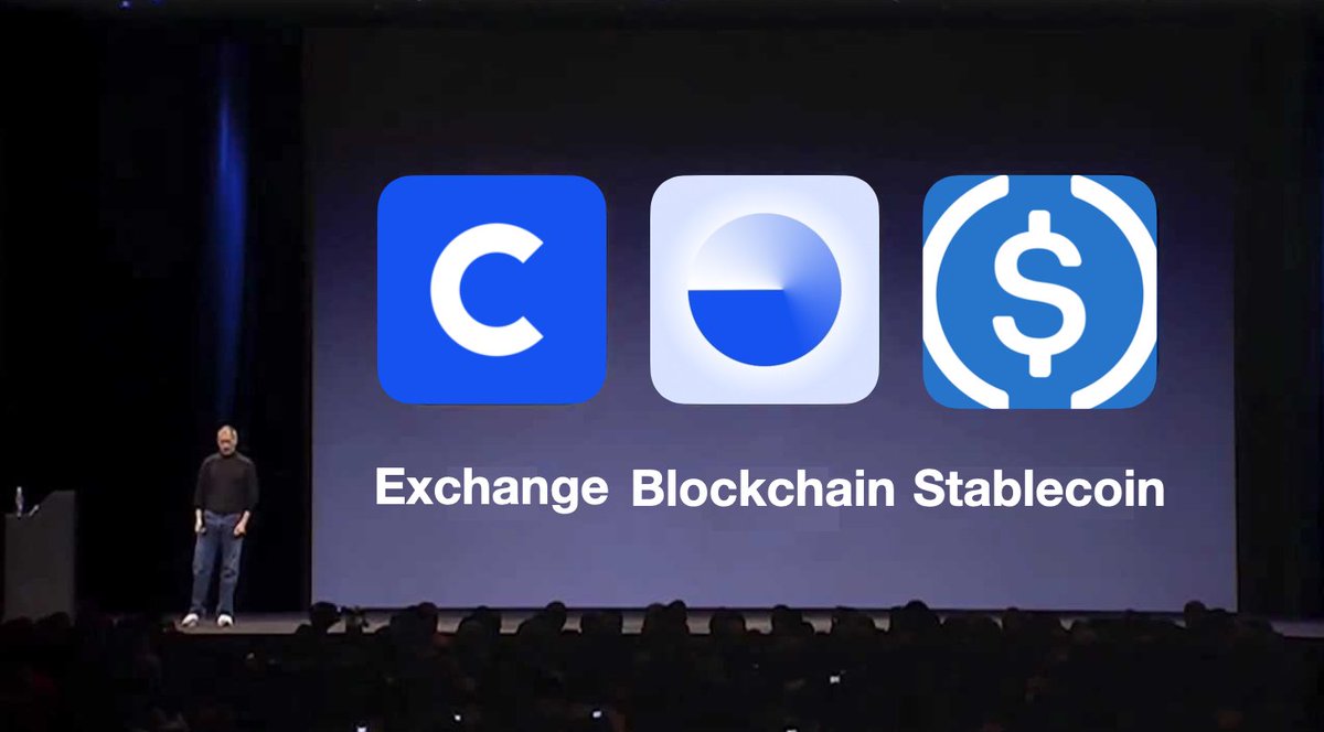 Dogetoshi's tweet photo. An exchange, a blockchain, a stablecoin issuer. An exchange, a blockchain, a stablecoin issuer...are you getting it?

These are not three separate companies. And we are calling it Coinbase.