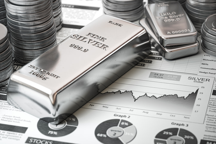 BidGoldStandard's tweet photo. Did you know that the value of #SilverBullion is influenced by numerous factors? Some include supply and demand, economic conditions, political events, and inflation making it a reliable investment choice.

Visit our website to browse our selection! https://t.co/ORCmf9ChAO https://t.co/jipIkDWrfB