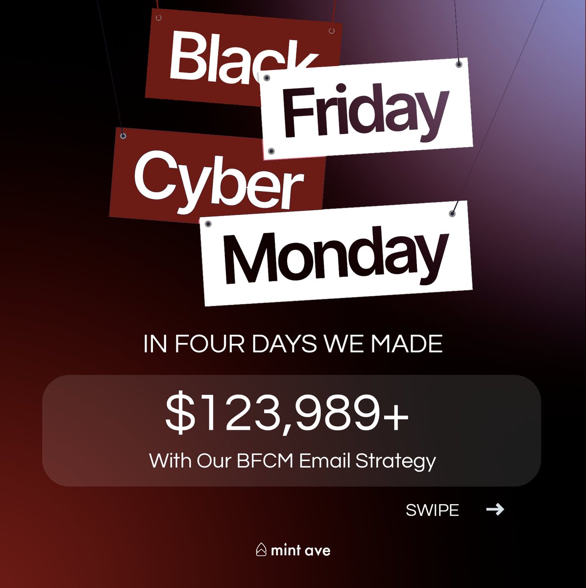 mintaveinc's tweet photo. $123,989+ in four days - With a thought out strategy and expert execution. We made this BFCM memorable, not just for this client. https://t.co/O22YLQsudg