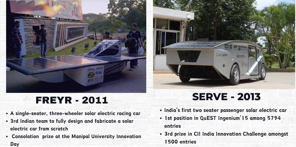 TeamSolarmobil's tweet photo. Reflecting on our past projects, each a milestone paving the way for our upcoming projects. 🌐⚡ Witness our navigation of progress molding the future of clean and efficient transportation! 🚗 ☀️
#SolarCars  #Manipal #Solarmobil #ElectricVehicle https://t.co/hHOVV2l1m8