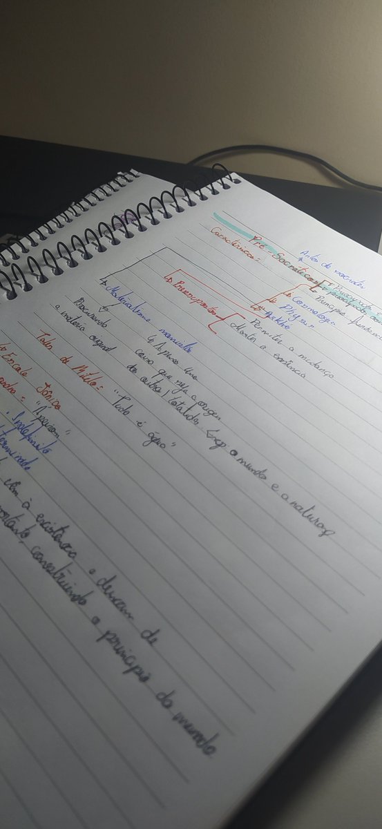 blues_study's tweet image. por hj é isso, tô finalmente entrando de férias (amém)