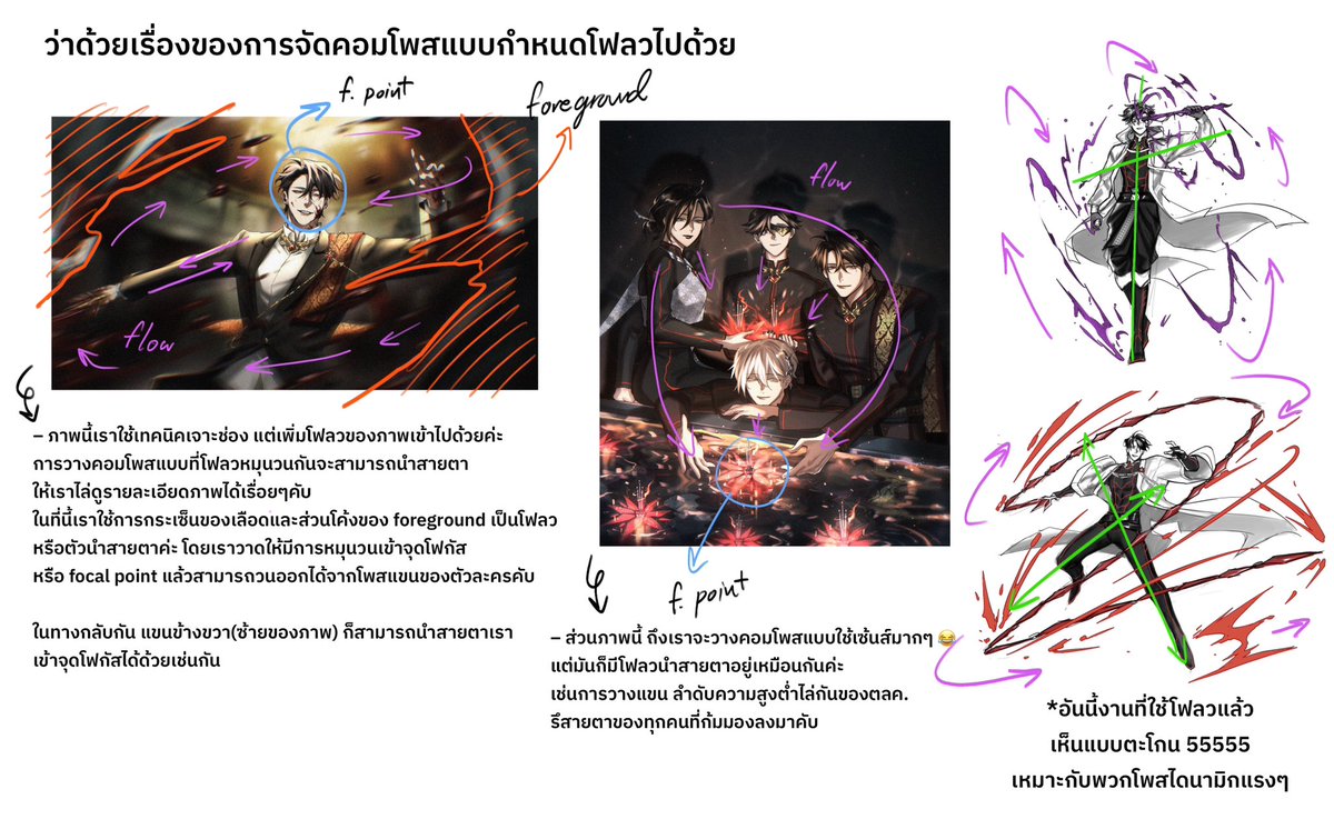 Porlaris_OC's tweet image. มาแล้วคับ เรื่องการจัดคอมโพสกับ process animate เราค่ะ เราเคยทำวิธีจัดคอมโพสไว้แล้วอันนึงแต่คราวนี้ทำเรื่องโฟลวมาอธิบายเพิ่มอีกนิดด้วยฮะ ส่วนขั้นตอนอนิเมทของเราอันนี้เราทำแบบสรุปคร่าวๆ บางอย่างอาจไม่ตรงตามหลัก 100% แต่มันเป็นโปรเสสที่เราทำบ่อยค่ะ หวังว่าจะเป็นประโยชน์นะคะ 😭✨